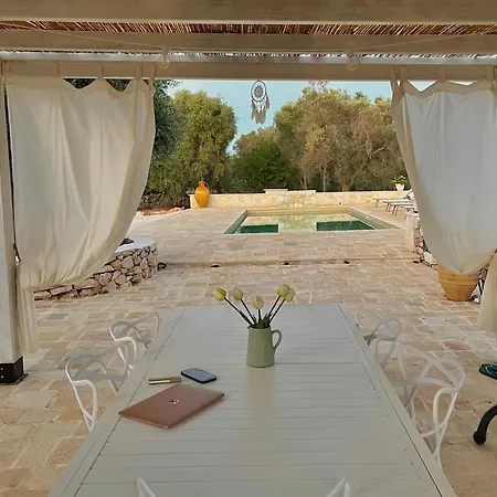 منزل ريفي Trullo Tatauan *